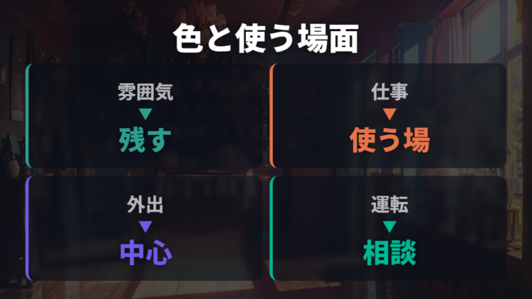 カラーレンズや調光レンズで度入りにする時の注意