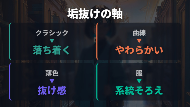 垢抜けて見える合わせ方はブランド感と服の系統をそろえる
