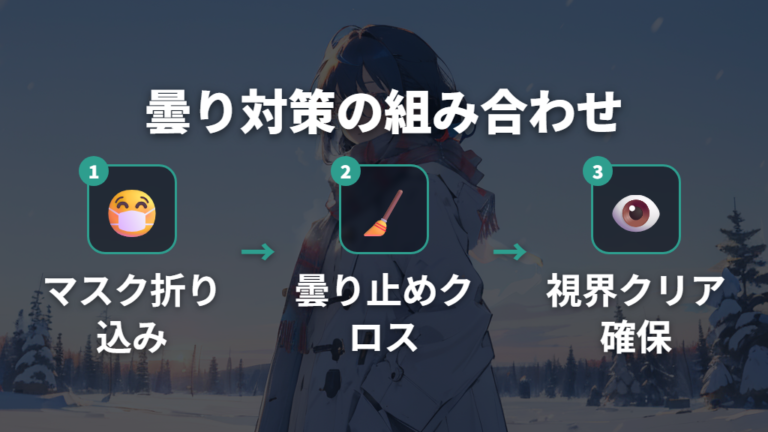100均のメガネ曇り止めとマスク併用の物理対策