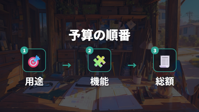 用途別に選ぶ2本の使い分けはレンズ機能まで含めて予算化する