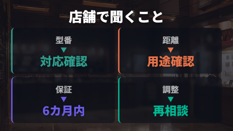 ZEROGRAは遠近両用にできる?最後は店舗で何を聞くべきか