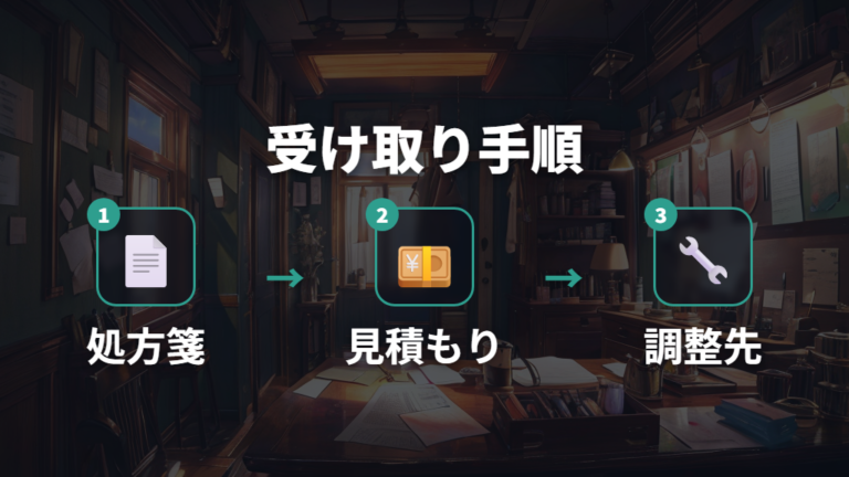 レンズ交換後の受け取りまでに確認する手順