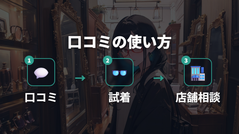 口コミで見る向き不向きは店舗差も含めて判断する
