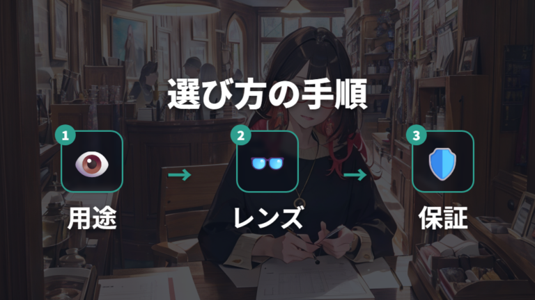 高齢化や画面時間で意識しやすい老眼対策に合わせた選び方の手順