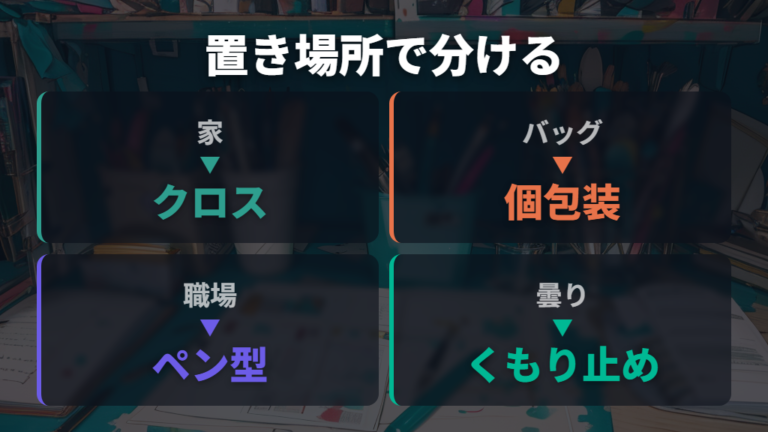 ダイソーのメガネ拭きを使い分けるなら日常用と外出用で分ける