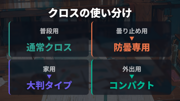 100均クロスを選ぶなら普段用と曇り止め用を分ける