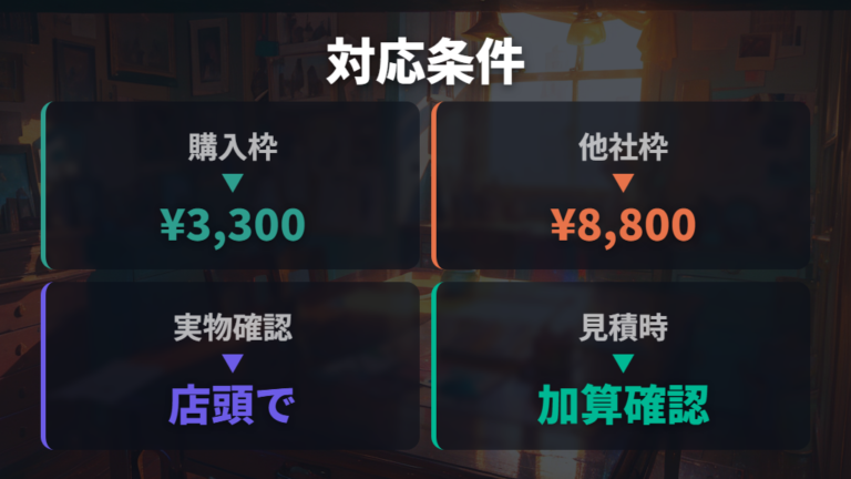持ち込みフレームの対応条件は公式加工料から確認する
