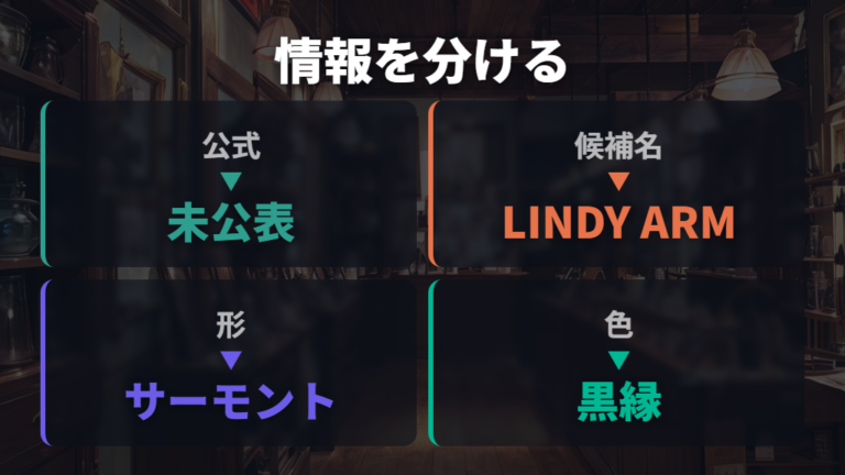 愛用メガネのブランド候補は断定せず整理する