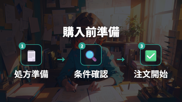 ネット購入の基本手順を先に把握する