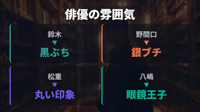 眼鏡が似合う渋いおじさん俳優の代表例