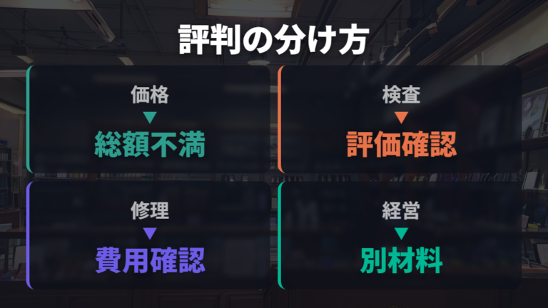 やばいと言われる評判の中身を冷静に分ける