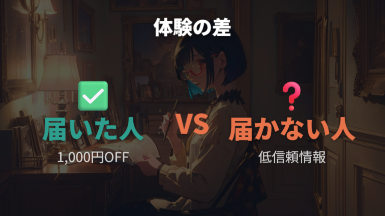 実際に届いた人の声と届かなかった人の差を見る