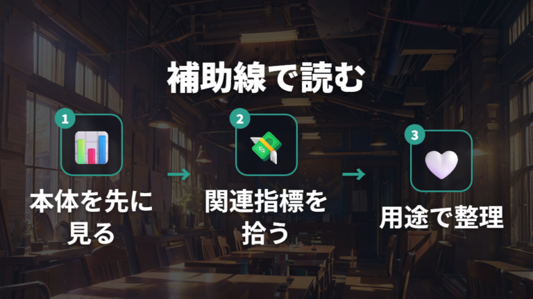 眼鏡関連市場の統計データは補助線として読む