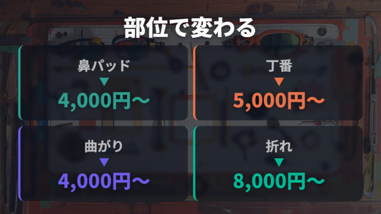 鼻パッドやネジ交換の料金は部位と状態で変わる