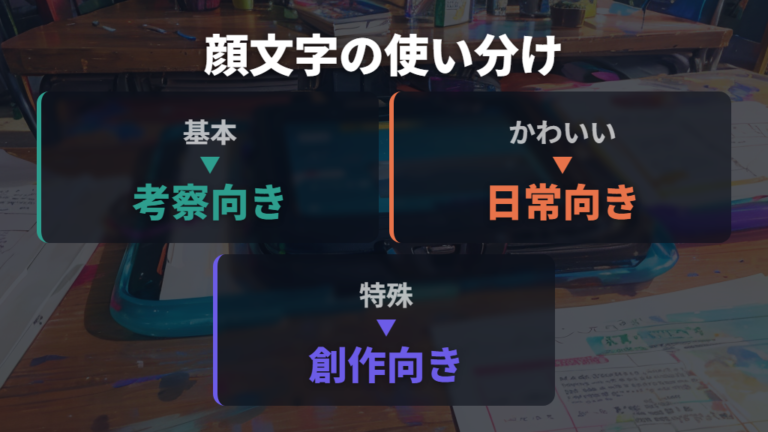 メガネクイッの顔文字は場面で使い分ける