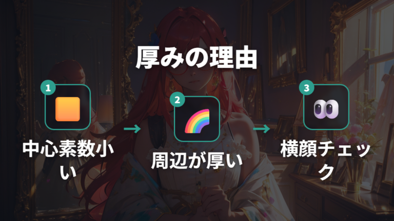 強度近視でレンズが厚くなる理由を構造から見る