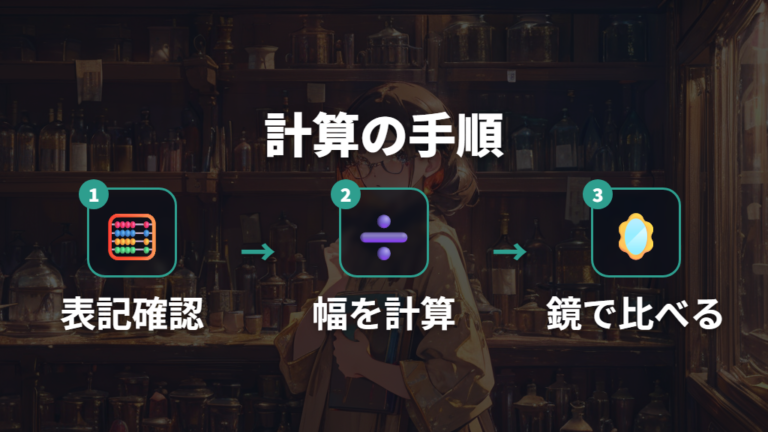 フレーム幅の見方と測り方を押さえる