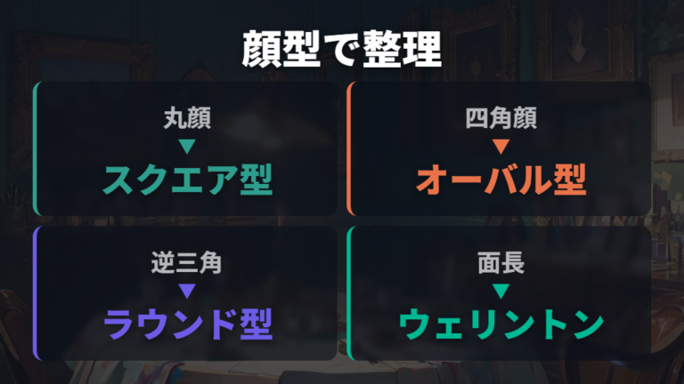 顔型に合うフレームの選び方で白の主張をなじませる