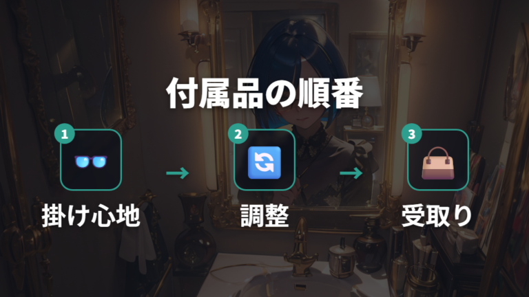 購入時に付属するものはケースだけでなく調整の流れも見る