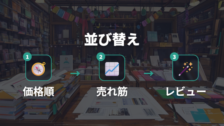 公式通販で探せる眼鏡ケースは並び替えで絞り込む
