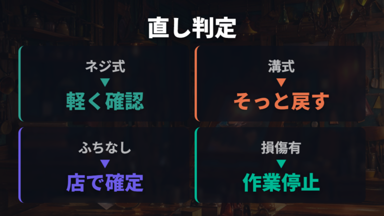 自分で直せるケースの見極めはどこを見る?