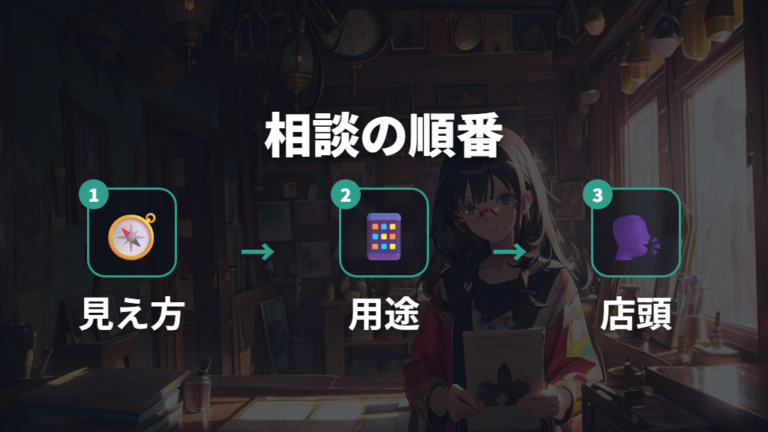 遠近両用や中近両用は店舗で相談して決める