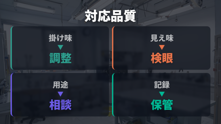 検眼とフィッティングの対応品質は公式方針と口コミで見る