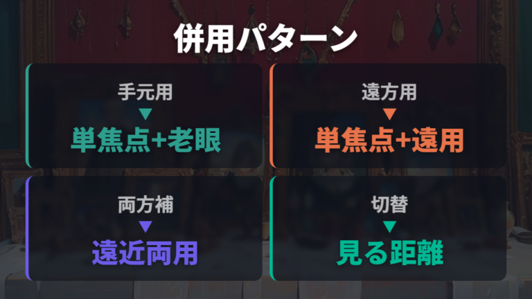 老眼対策で併用する方法をパターン別に整理する