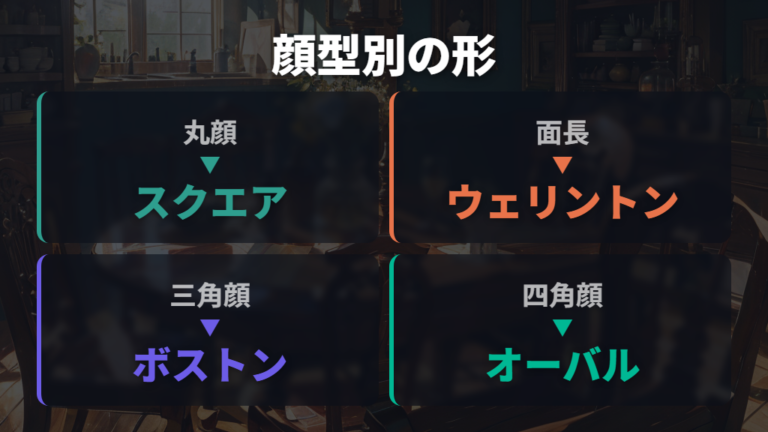 顔型に合う可愛いフレーム選びを一覧で押さえる