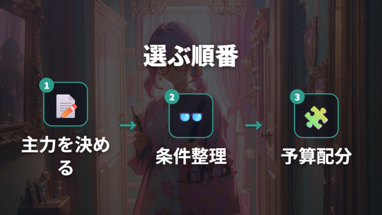 価格帯で変わる選び方は用途と本数で考える