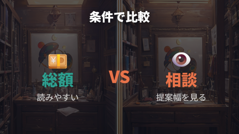 価格とレンズ込み条件を比べるとどちらが選びやすいか