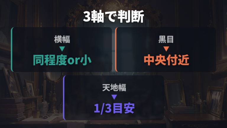 顔幅に合うサイズの選び方は横幅・黒目・縦幅で判断する
