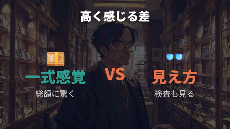高いと感じる人の購入パターンはどこで生まれる？