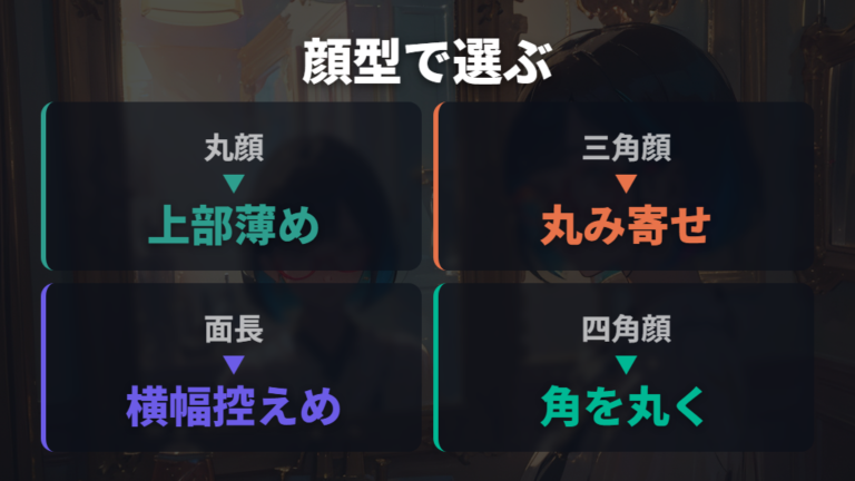 似合う顔型と選び方はフレーム幅と輪郭で比べる
