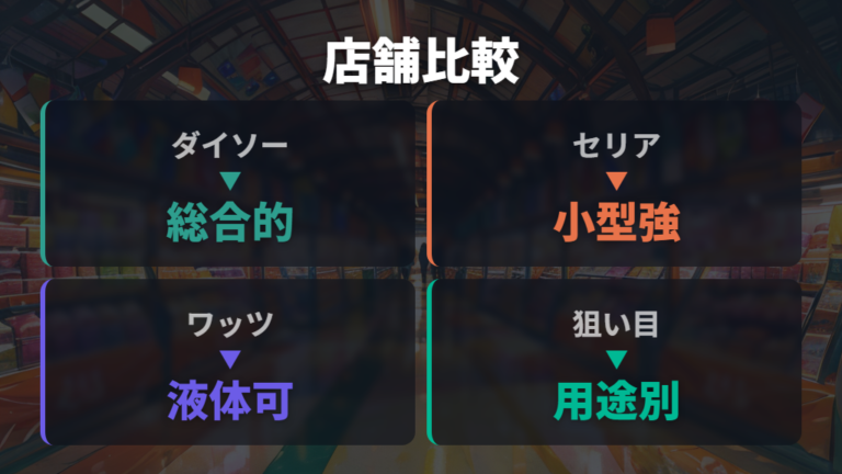 100均メガネ拭きの比較で分かる店舗ごとの特徴