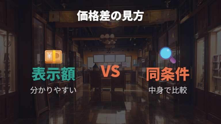 安いチェーンとの価格差は本当に大きいのか