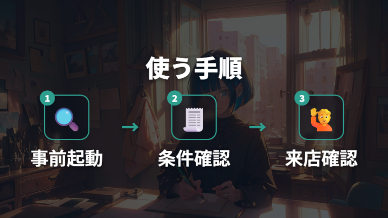 アプリクーポンの使い方は来店前の確認が大切