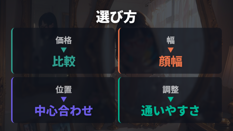価格帯別のフレーム選びはサイズと見え方を優先する