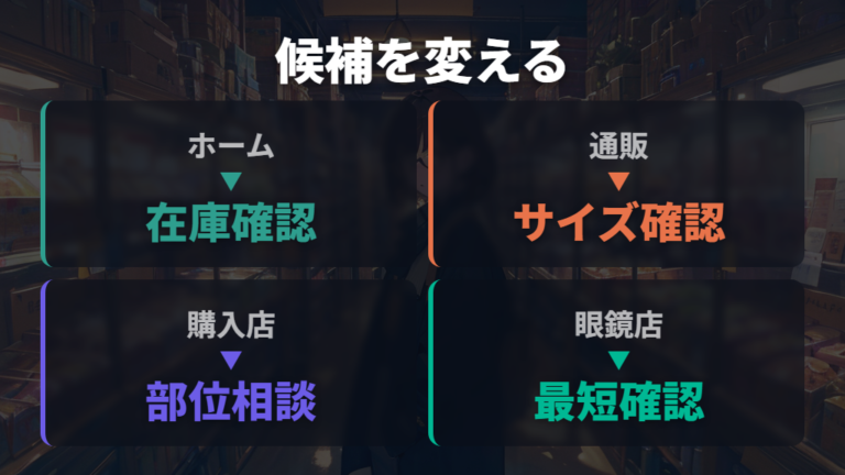 100均以外でネジを買う方法はホームセンターや通販も候補
