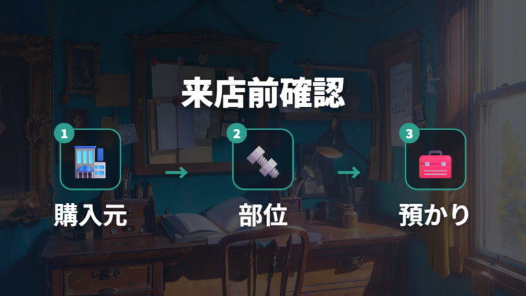来店前の問い合わせと所要時間は持ち込み前に確認する