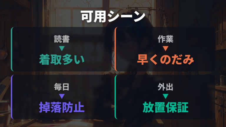 普段使いしやすい実用性は掛け外しが多い場面で生きる