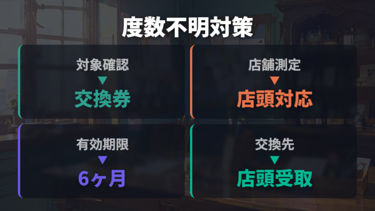 度数がわからないときはレンズ交換券を使えるか確認する