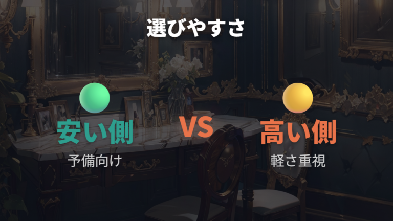 安いメガネと高いメガネの違いは何か