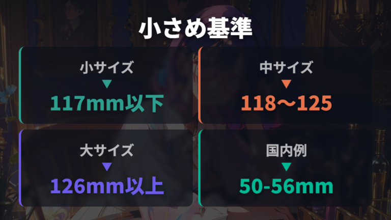 小さめフレームが似合う条件と注意点