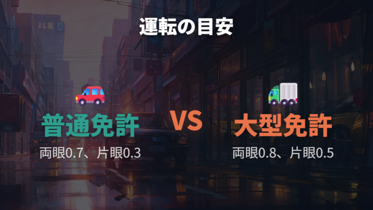 運転時に必要な視力条件は普通免許と大型系で違う