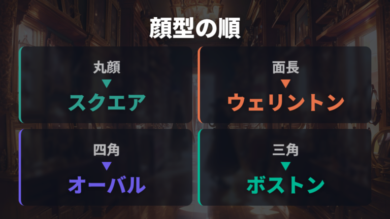 顔型別の選び方でフレーム形を絞る