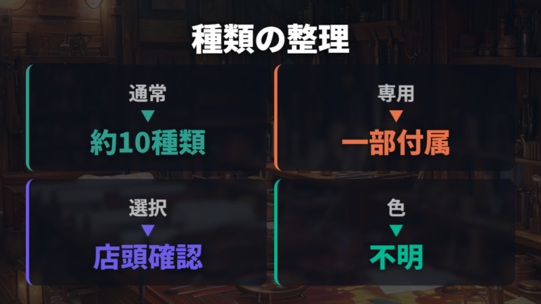 無料ケースの種類とデザインは約10種類と専用ケースを分けて考える