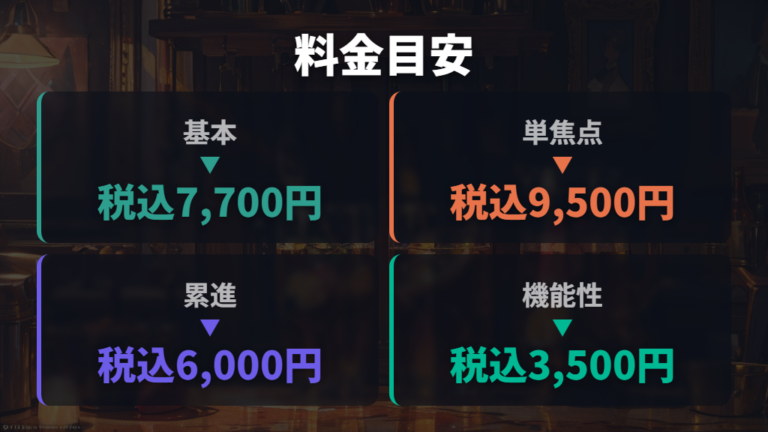 価格帯とレンズ料金の目安を基本セットから追加料金まで整理