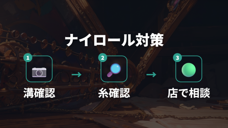 ナイロールフレームのはめ方は糸の扱いが難所