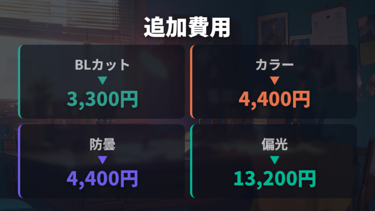 レンズ種類別の追加費用を確認する